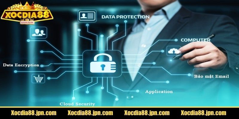 Chính Sách Bảo Mật 3 Chính sách bảo mật Xocdia88 thu thập thông tin có chọn lọc