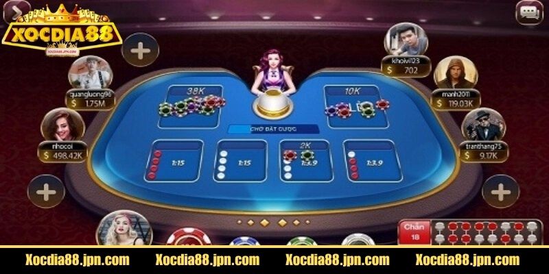 Quan sát bảng kết quả để dễ nhận ra mô hình lặp